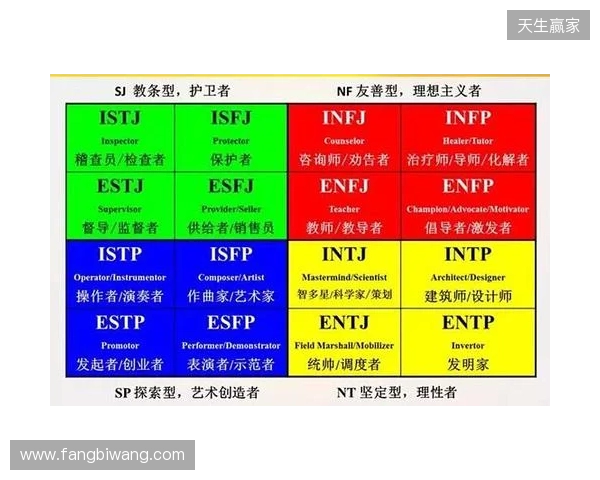 2025最靠谱的免费MBTI测试精选榜:信效度最高的五个优质入口 2025最靠谱的免费MBTI测试精选榜:信效度最高的五个优质入口