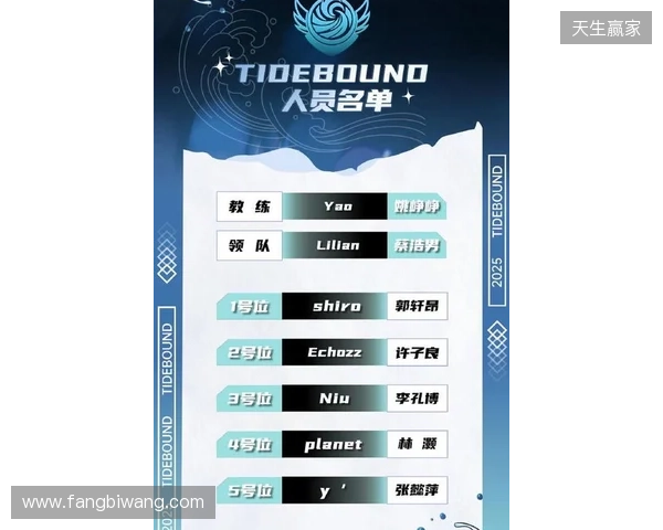 Tidebound官宣:俱乐部转入不活跃状态 Tidebound官宣:俱乐部转入不活跃状态
