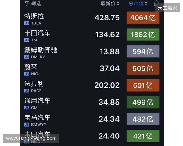 媒体预测2026年CS2十大最佳战队