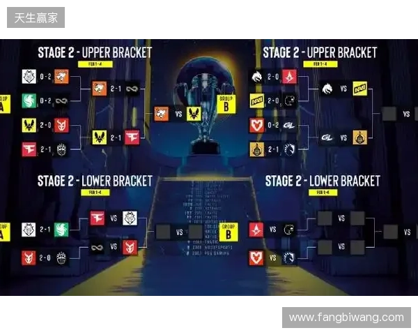 俄罗斯教练innersh1ne加入G2，主抓战队青训体系