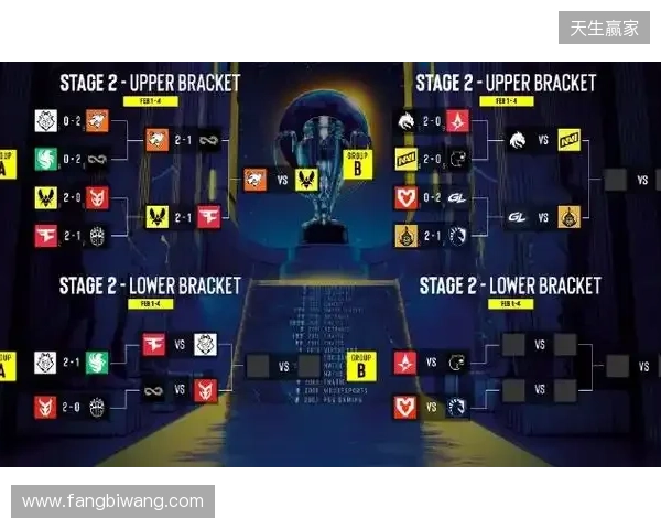 BLAST赏金赛S1决赛阶段：上帝的信徒！PARIVISION 2-1 Spirit