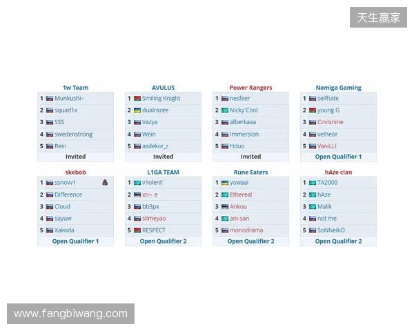 VG憾失PGL瓦拉几亚S7正赛名额,ESL中国区线下赛今日开始 VG憾失PGL瓦拉几亚S7正赛名额,ESL中国区线下赛今日开始