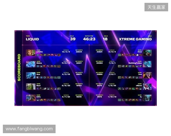 XG一天打了四个TI冠军，拿下了两个