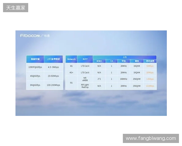 CAC 2026:抢占先机!Falcons 2-0 Legacy CAC 2026:抢占先机!Falcons 2-0 Legacy